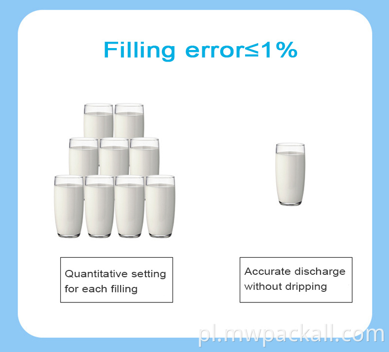 Najlepiej sprzedająca się maszyna do pakowania soli cukrowej o najlepszej jakości i niskiej cenie